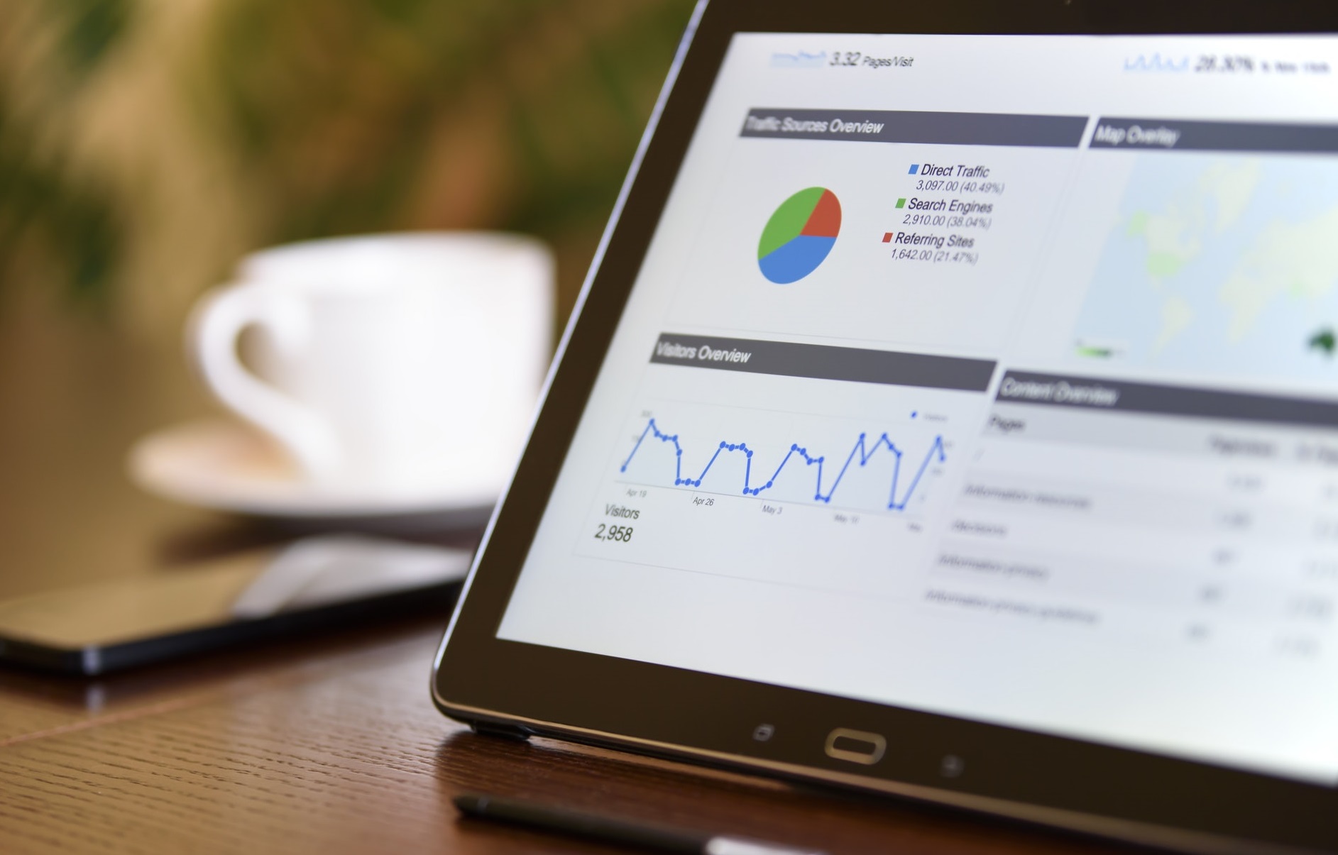 How to… use Google Analytics more efficiently