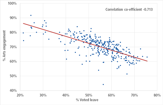 Image of graph