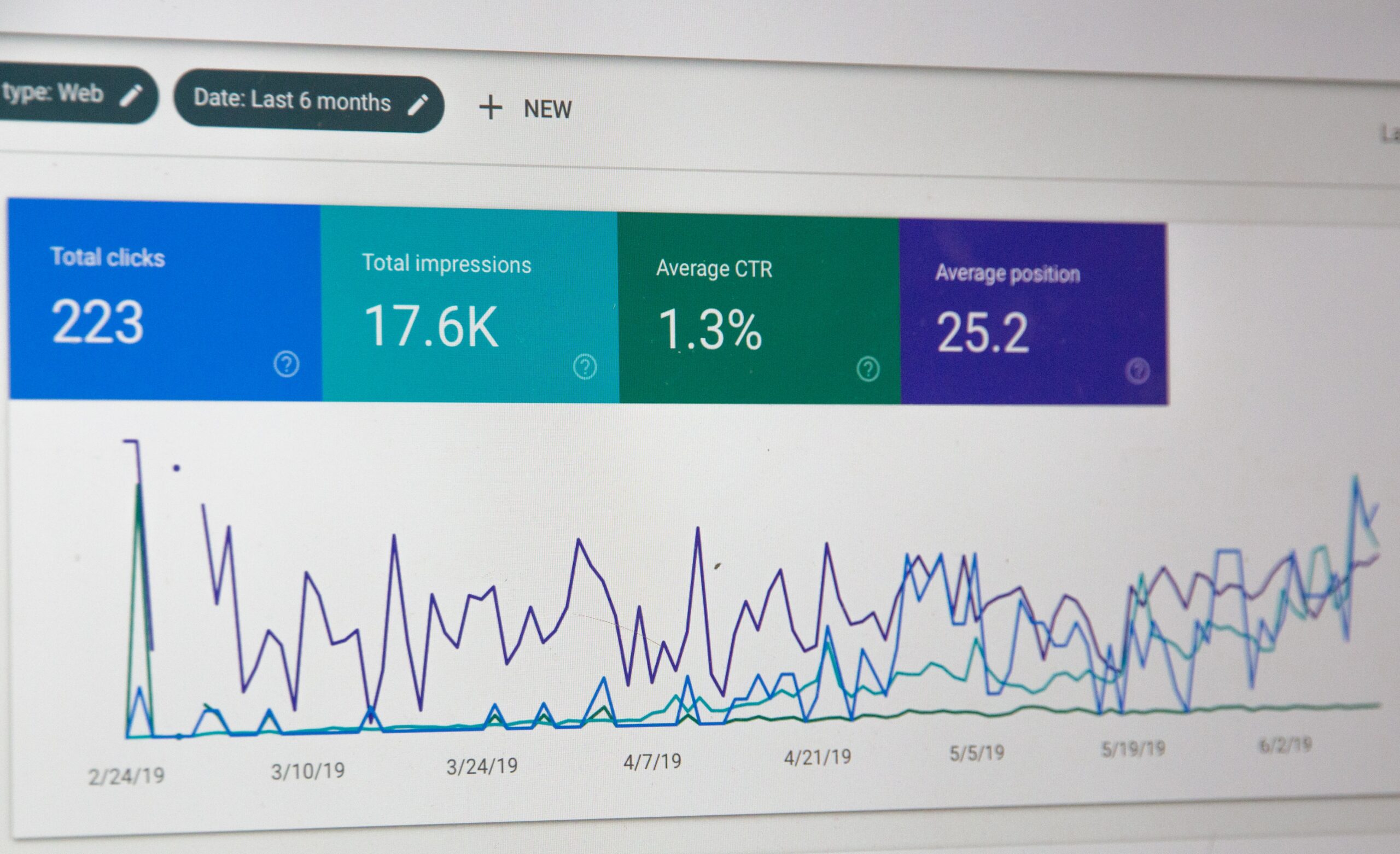 Using data to inform content strategy